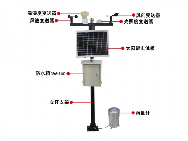 七台河气象站